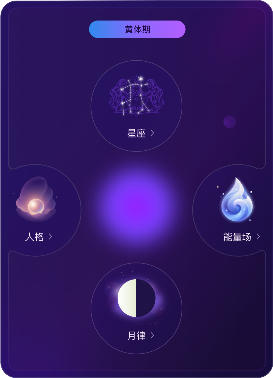 黄体期身份卡